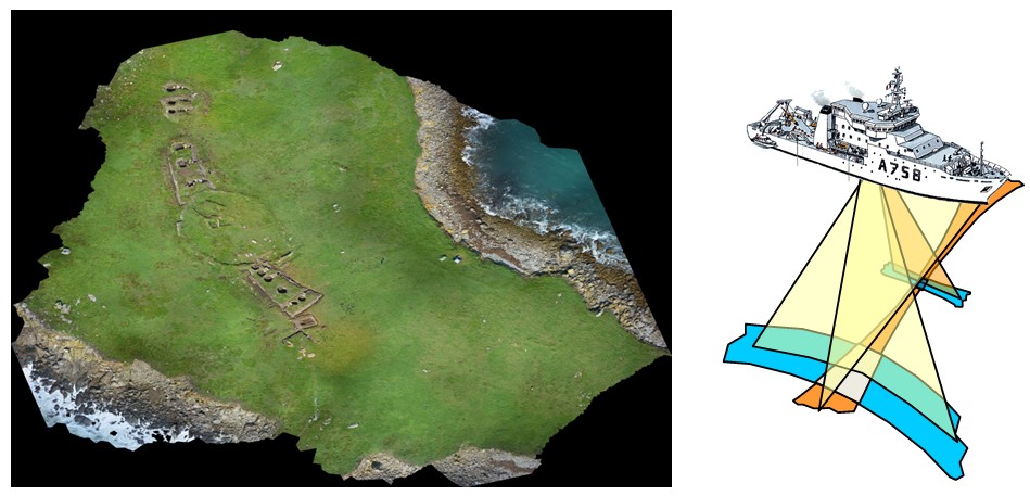 photo aérienne calquée sur un modèle numérique de terrain et un schéma montrant les émissions sondeurs