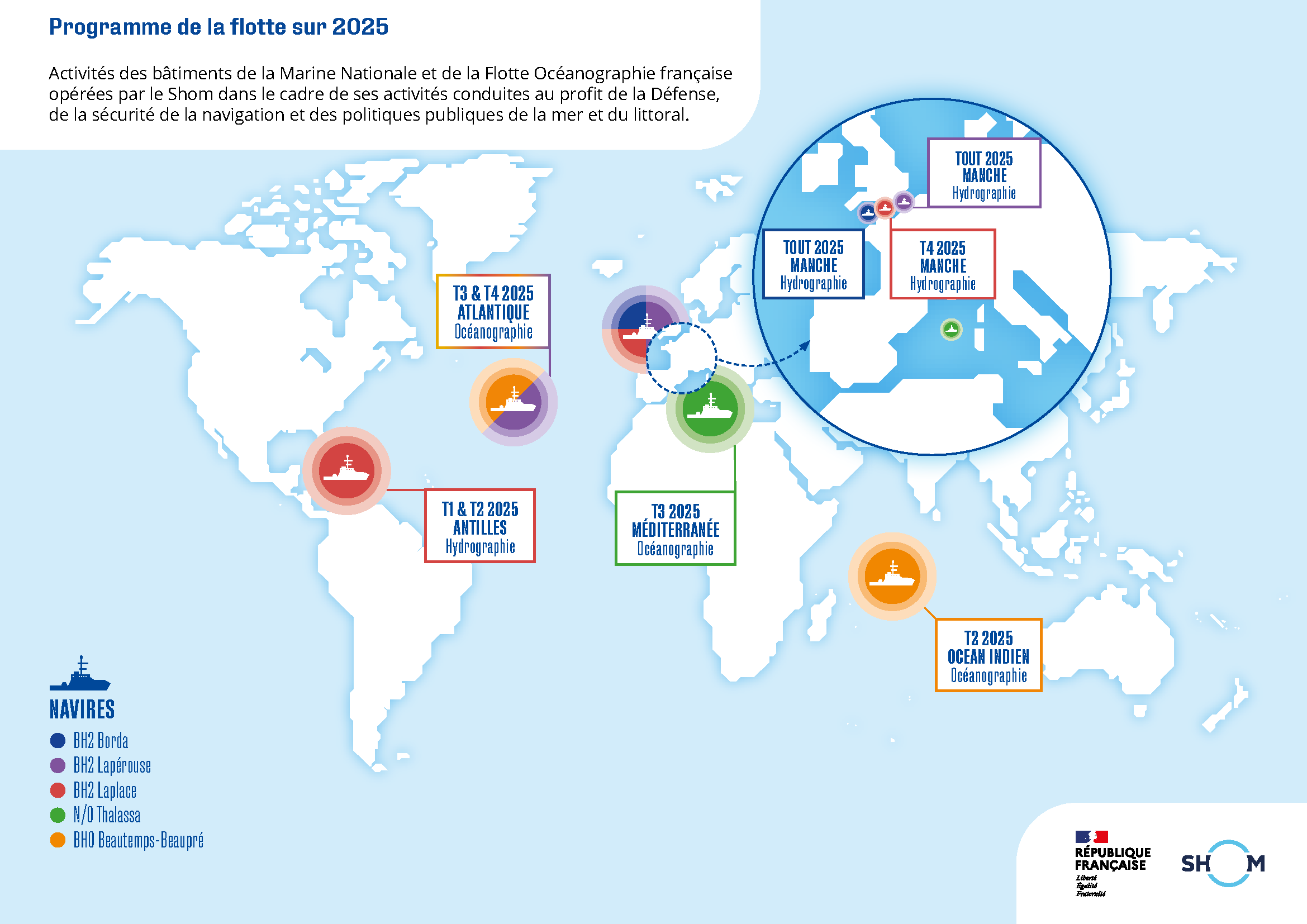 Activité 2025